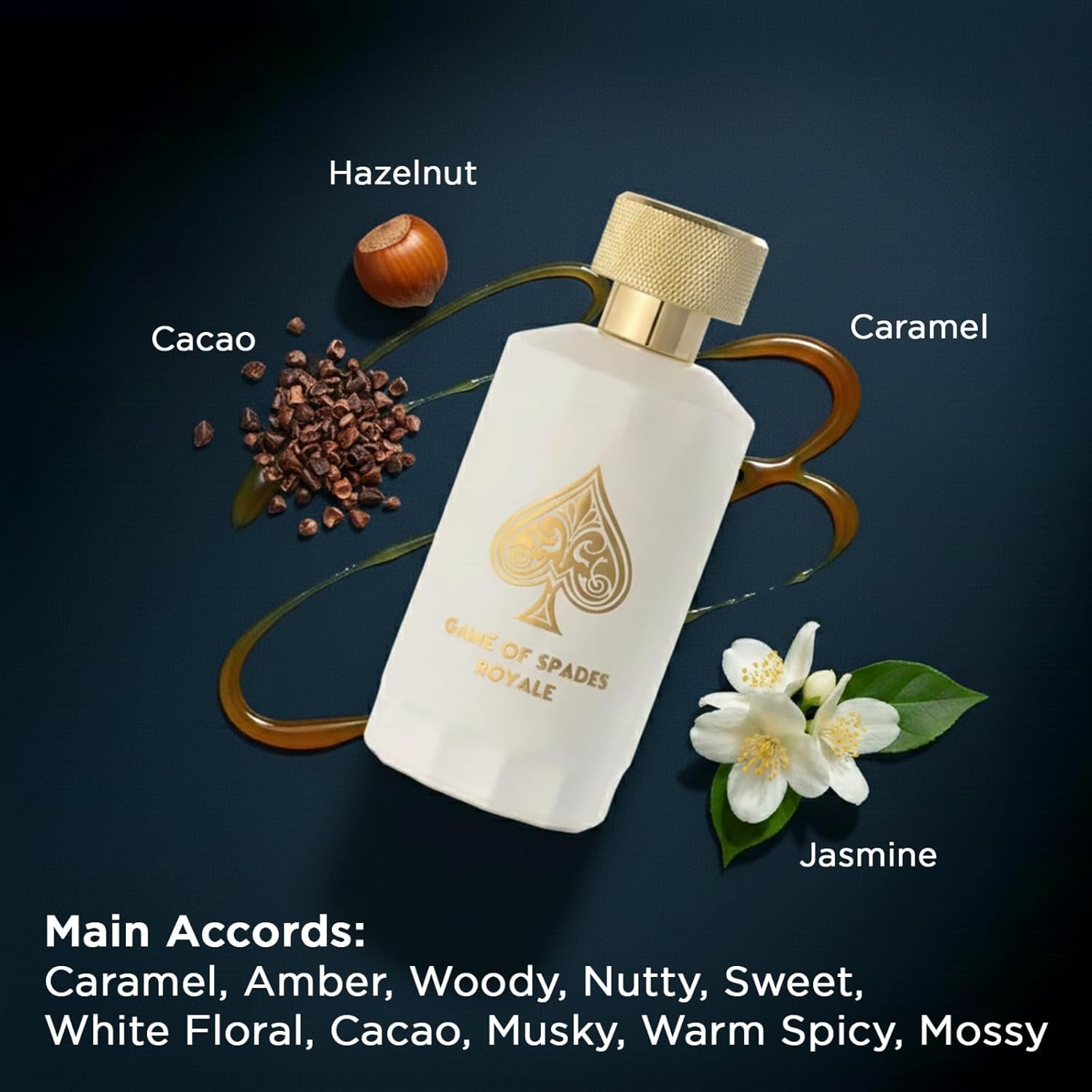 Perfume Fragrance Mist - Nieuwe Aankomst Jo Milano Game Of