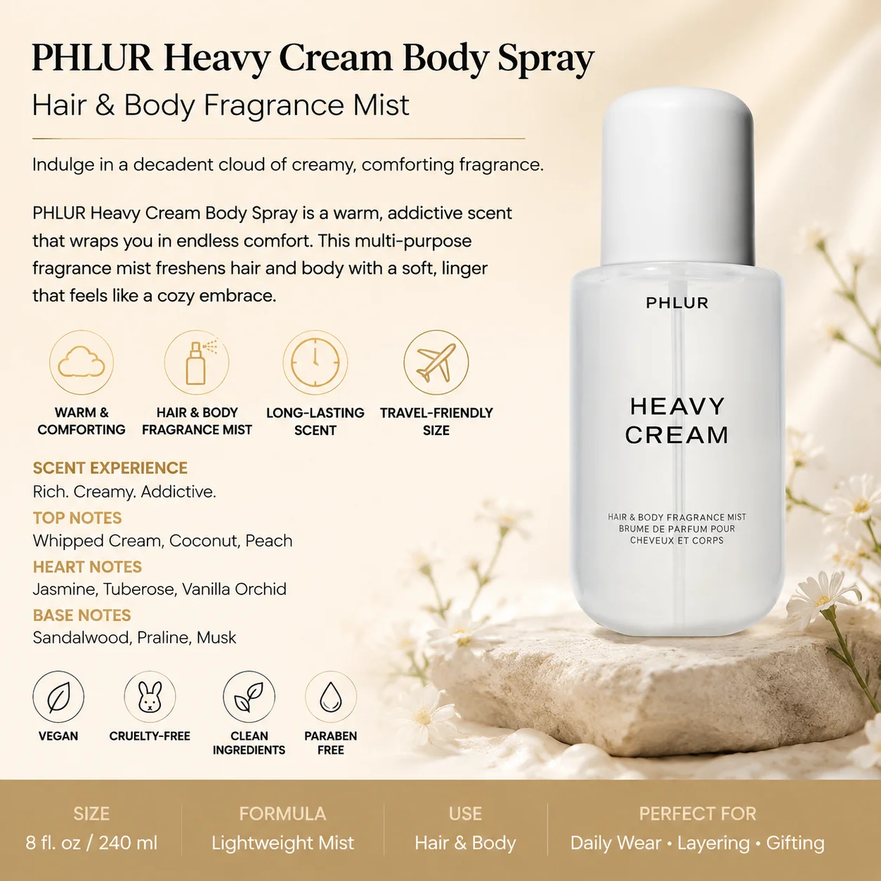 2-delige PHLUR geurset voor vr - Perfume Fragrance Mist recensie en prijs