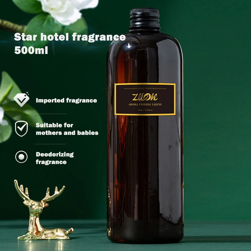 500ML Hilton Ritz Carlton Geur - Perfume Fragrance World recensie en prijs